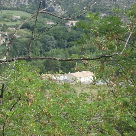 In The South Of France